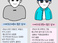 MBTI는 어느정도 수긍 했는데 도저히 이해 안되던 유행