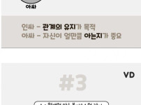 인싸 아싸의 화법 차이