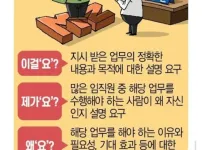 결국 대기업 뒷목잡게 만든 공익.jpg