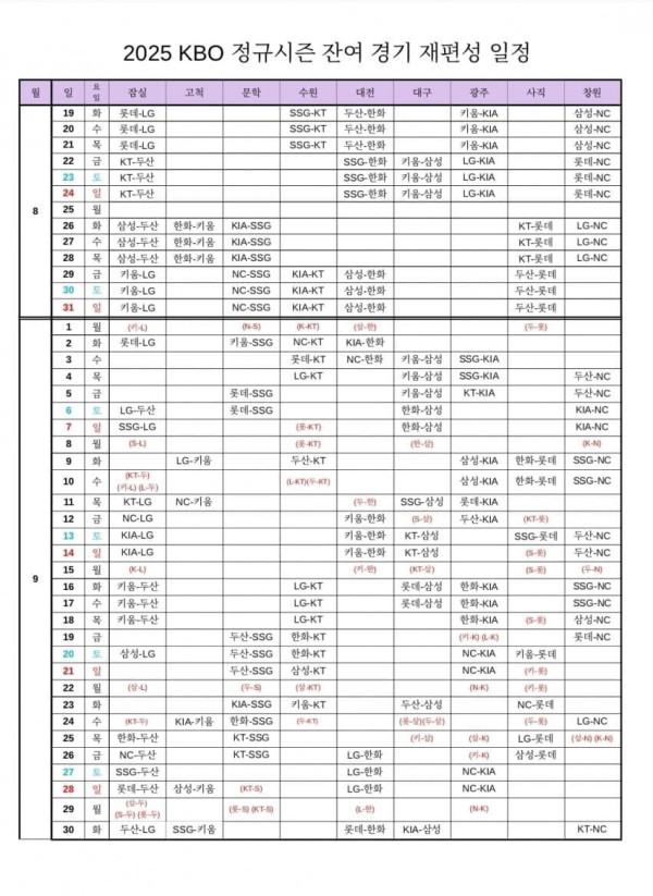 프로야구 우취 추가 일정 공개