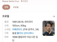 아직도 현역이라니 ㄷㄷㄷ 의외의 축구 선수 ㄷㄷ