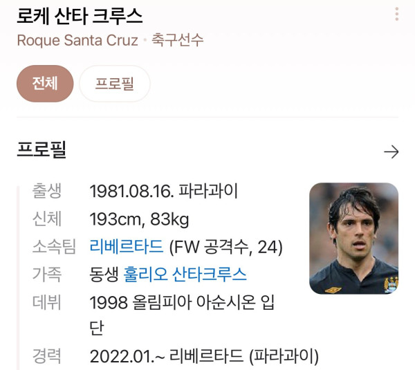 아직도 현역이라니 ㄷㄷㄷ 의외의 축구 선수 ㄷㄷ
