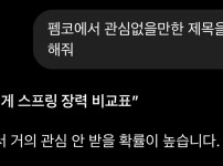 빨래집게 스프링 장력 비교표
