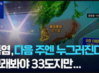 폭염, 다음주엔 누그러진다