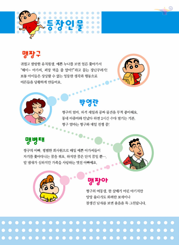 요즘 애들은 모르는 짱구는 못말려 가족