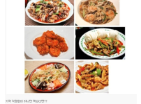 가격걱정없이 하나만 먹을 수 있다면