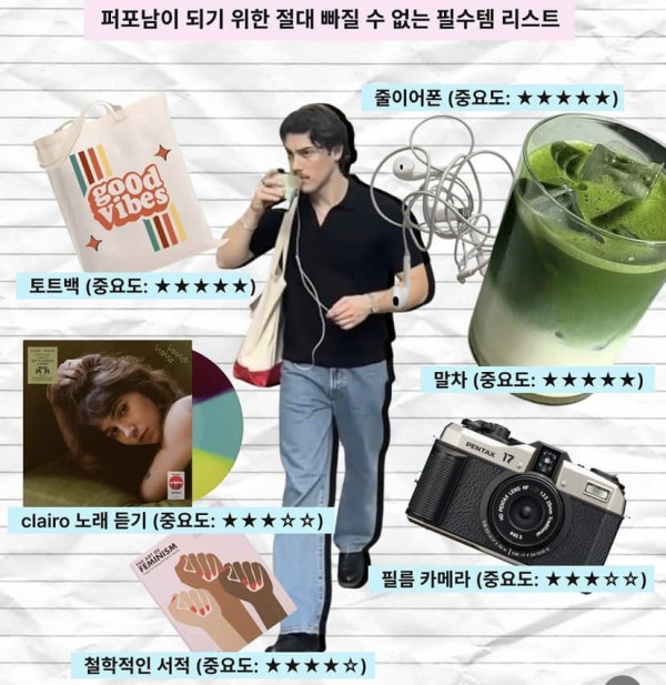 요즘 유행하는 알파메일 스타일