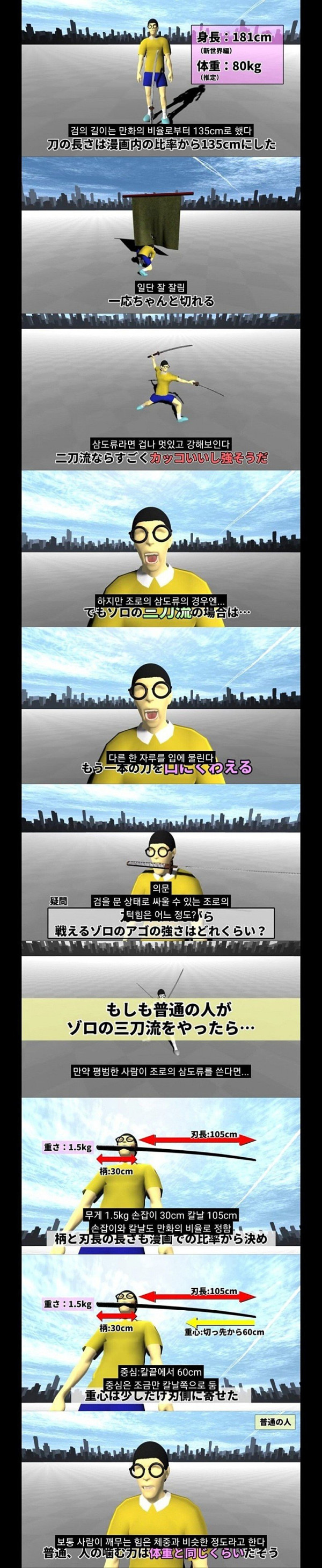 원피스 조로의 치악력은 어느 정도일까