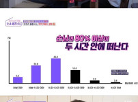 카페 매출을 떨어뜨린다는 문구