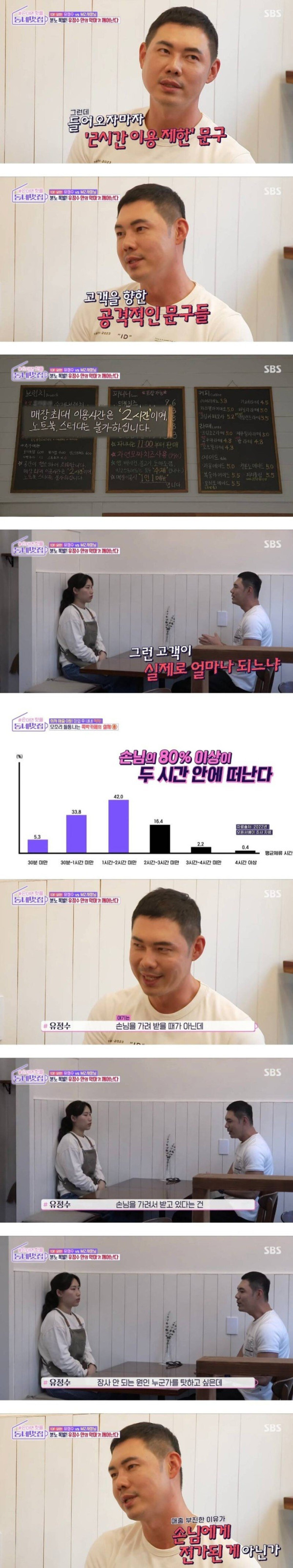 카페 매출을 떨어뜨린다는 문구