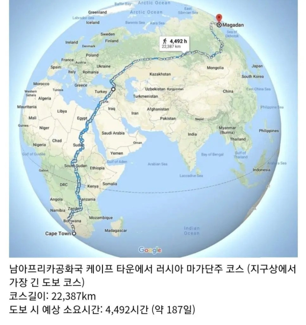세계에서 가장 긴 도보 코스