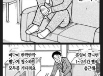 휴가가 끝나가고 있다