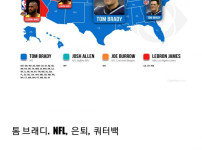 미국 각 주별 가장 인기있는 스포츠선수는?