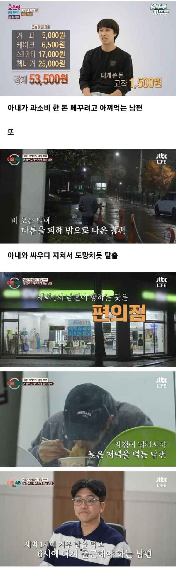 유부남들이 편의점에 자주 가는 이유