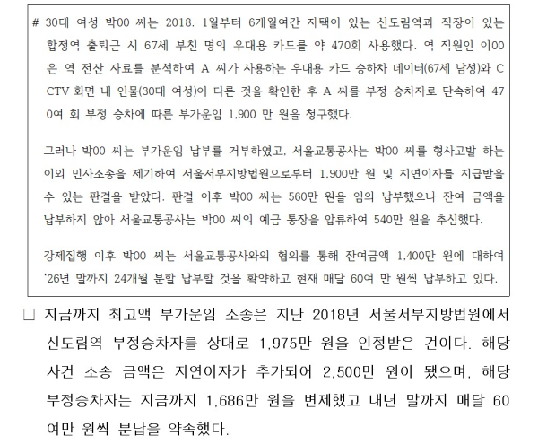 서울교통공사가 승소한 부정승차 역대 최고액