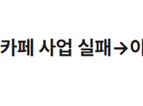 사망 송영규, 카페 사업 실패아내와 별거 