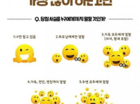 의외로 로또 당첨자가 가장 많이 하는 고민