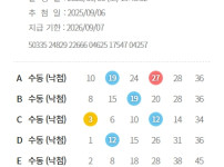   저번주부터 