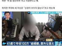 일본의 사회적 문제라는 어린이방 아저씨