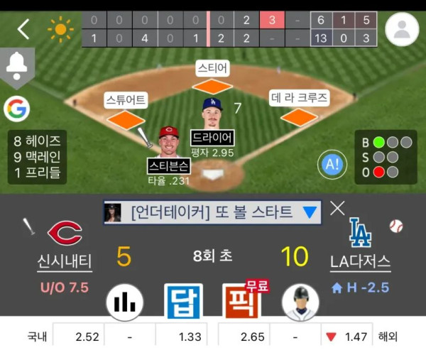 와 다저스불펜