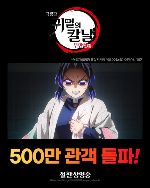 영화 귀멸의 칼날 500만 돌파