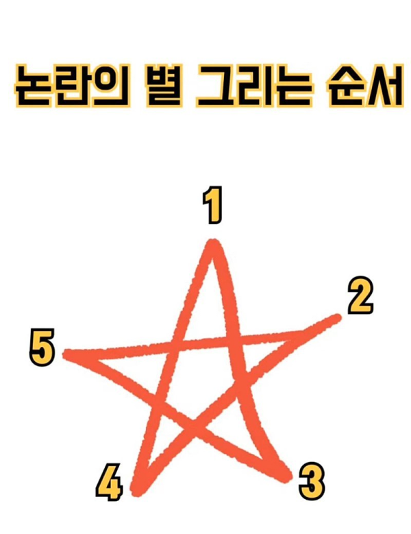 논란의 별 그리는 순서