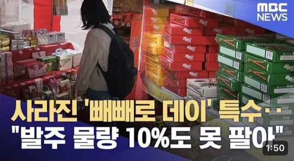 이제는 망해버린 빼빼로데이 매출 근황