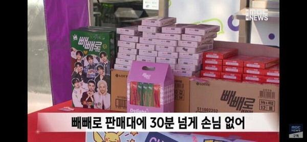 이제는 망해버린 빼빼로데이 매출 근황
