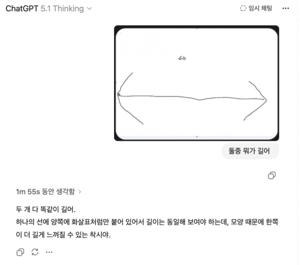 의대급 수능 성적을 가진 GPT가 못푸는 문제