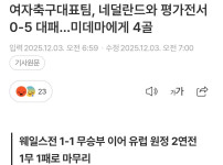 비즈니스석 안주면 보이콧한다던 여자축구대표팀 근황 ㄷㄷㄷ
