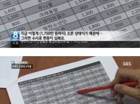 12년 전 연예인 행사 섭외 비용