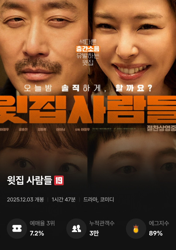 윗집사람들 에그지수