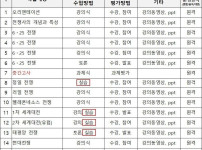 유서쓰고 들어야 하는 수업