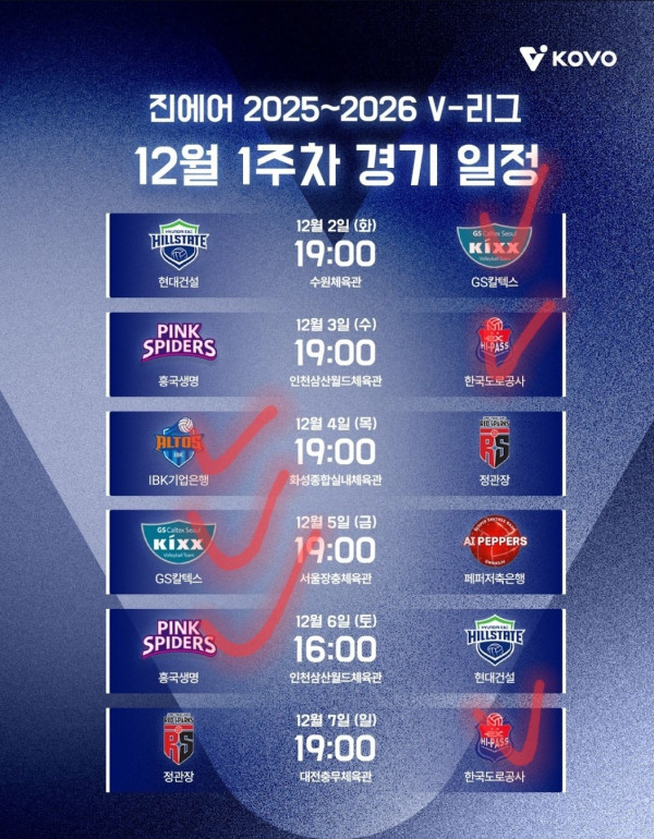 12월 첫째주 남녀 배구 일정