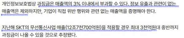 쿠팡 과징금이 역대급으로 나온 이유