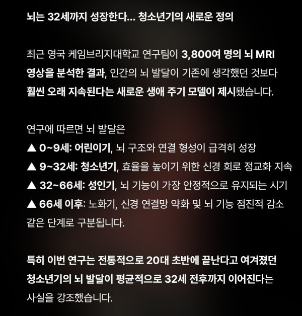 뇌는 32세가 되어야 비로소 성인이 된다