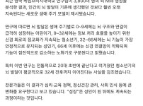 뇌는 32세가 되어야 비로소 성인이 된다