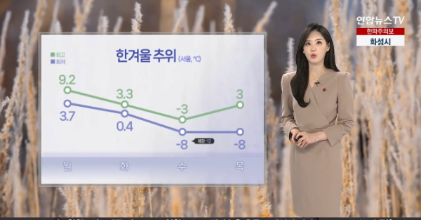 중부 한파특보 발효, 서울 영하 8도   서해안 대설 예비특보