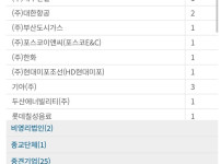 지거국의 희망 부산대 기계과