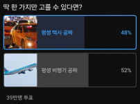 의외로 반반 갈린다는 평생 공짜 대결