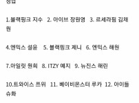 현역 아이돌 어릴적 사진 맞추기