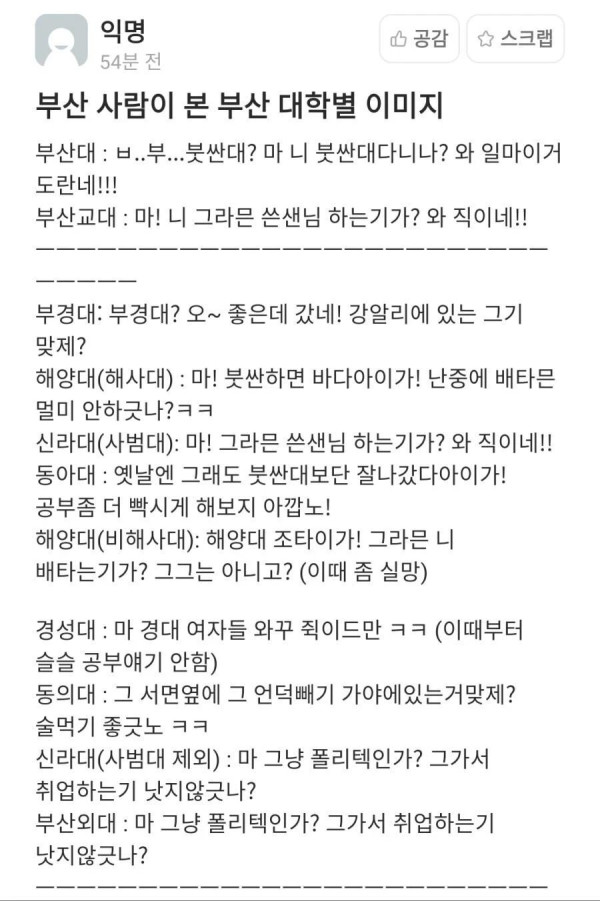 부산 사람이 본 부산 대학별 이미지.