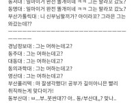부산 사람이 본 부산 대학별 이미지.