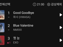 그룹 EXO의 연금곡 첫눈 다시 역주행