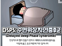 한국인 5명 중 1명은 가지고 있다는 증후군