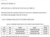 작년 1년동안 합법 프로토 배트맨에서 벌어들인 금액.JPG