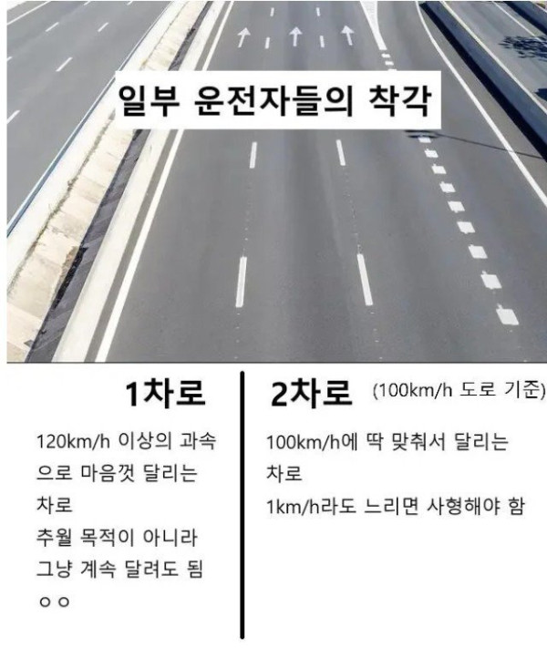 사람들이 착각하는 고속도로 상식
