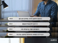 영상을 배속으로 시청하면 뇌에 안좋다?