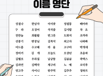 2025년 개명 신청자 이름 명단
