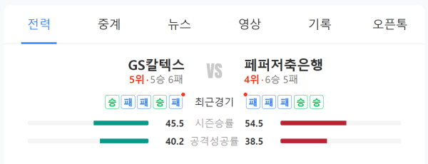 아 오늘은 진짜 이겨야 하는데